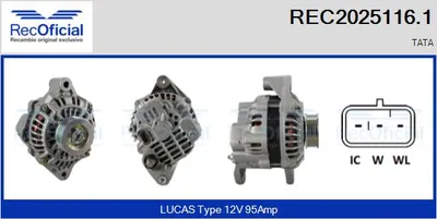 Alternador