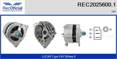 Alternador
