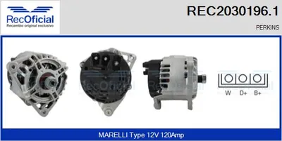 Alternador
