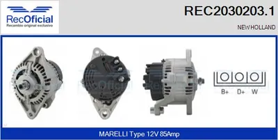 Alternador