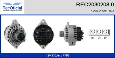 Alternador Saab 9-5 · Saab 9-5 Estate · Opel VECTRA C