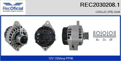 Alternador Saab 9-5 · Saab 9-5 Estate · Opel VECTRA C