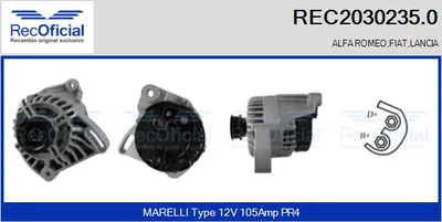 Alternador Fiat GRANDE PUNTO · Fiat BRAVO II · Fiat 500