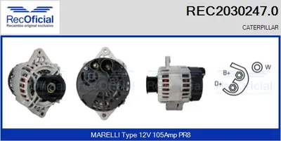 Alternador