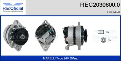 Alternador