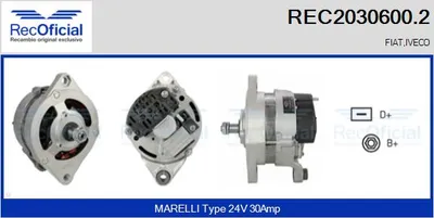 Alternador