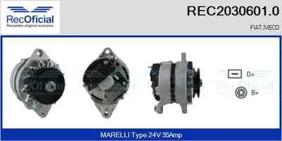 Alternador
