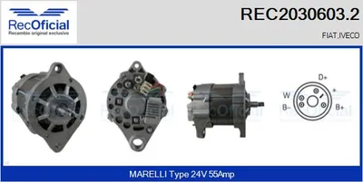 Alternador