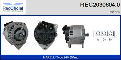 Alternador