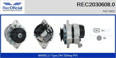 Alternador