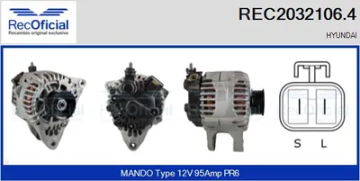 Alternador Hyundai SONATA IV · Hyundai SANTA FÉ II