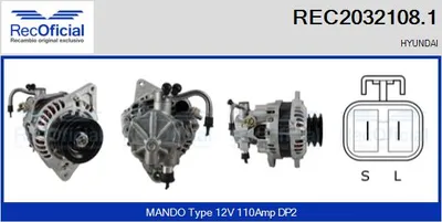 Alternador Hyundai H-1 / STAREX Bus · Hyundai H-1 Van · Hyundai H-1 Platform/Chassis