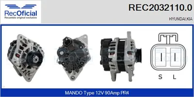Alternador Hyundai ACCENT I · Hyundai COUPE I · Hyundai ACCENT II