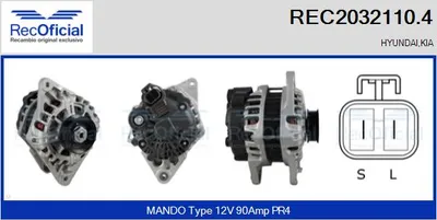 Alternador Hyundai ACCENT I · Hyundai COUPE I · Hyundai ACCENT II