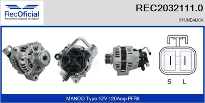 Alternador Hyundai TRAJET · Hyundai ELANTRA III Saloon · Hyundai ELANTRA III