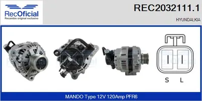Alternador Hyundai TRAJET · Hyundai ELANTRA III Saloon · Hyundai ELANTRA III