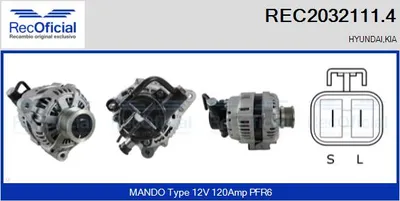Alternador Hyundai TRAJET · Hyundai ELANTRA III Saloon · Hyundai ELANTRA III