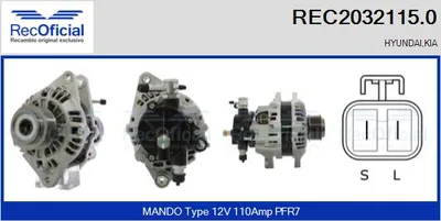 Alternador Hyundai H-1 Van · Kia SORENTO I