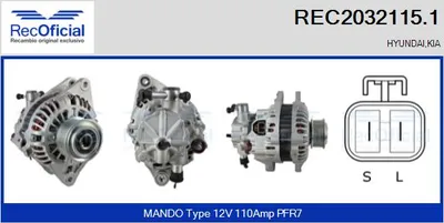 Alternador Hyundai H-1 Van · Kia SORENTO I
