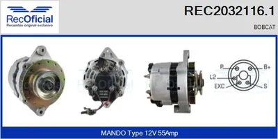 Alternador
