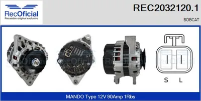 Alternador