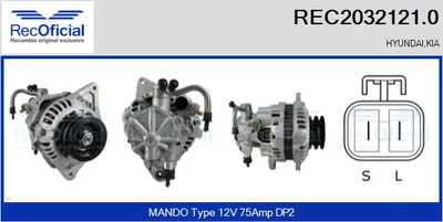 Alternador Hyundai H-1 / STAREX Bus · Hyundai H-1 Van · Kia K2500 Platform/Chassis