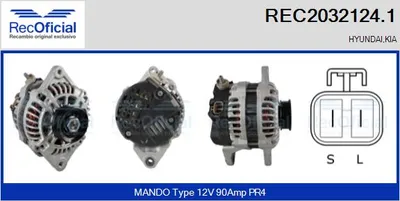 Alternador Kia CARENS I MPV