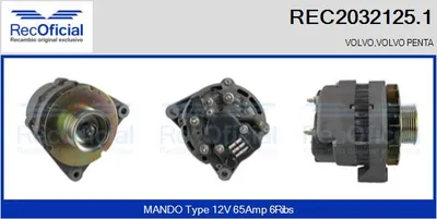 Alternador
