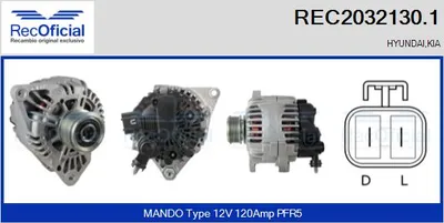 Alternador Hyundai MATRIX · Hyundai GETZ · Kia CERATO I Saloon