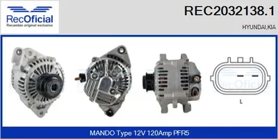 Alternador Kia CARNIVAL / GRAND CARNIVAL III