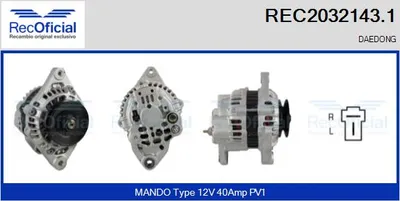 Alternador