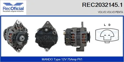 Alternador