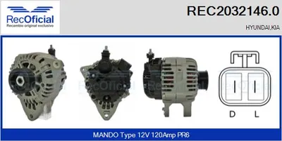 Alternador Hyundai SONATA IV · Hyundai TRAJET · Hyundai SANTA FÉ I