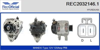 Alternador Hyundai SONATA IV · Hyundai TRAJET · Hyundai SANTA FÉ I