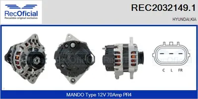Alternador Kia PICANTO I · Hyundai i10 I