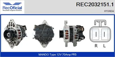 Alternador Hyundai i10 I · Hyundai i20 I · Hyundai ix20