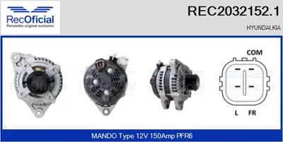 Alternador Hyundai SANTA FÉ II · Kia CARNIVAL / GRAND CARNIVAL III · Kia SORENTO II