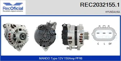 Alternador Hyundai SANTA FÉ II · Kia SORENTO II · Hyundai ix35