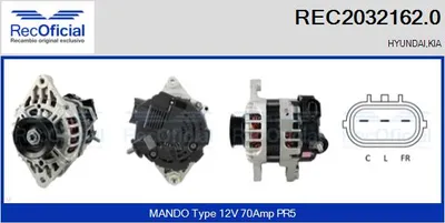 Alternador Hyundai i10 I · Hyundai i20 I