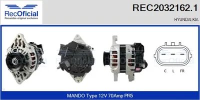 Alternador Hyundai i10 I · Hyundai i20 I