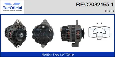 Alternador