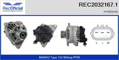 Alternador Hyundai i20 I
