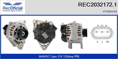 Alternador Hyundai ix35 · Kia SPORTAGE III · Hyundai TUCSON