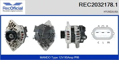 Alternador Kia CEE'D Hatchback · Kia CEE'D SW · Hyundai i30