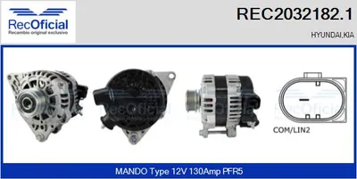 Alternador Hyundai i40 I CW · Kia RIO III · Hyundai i40 I