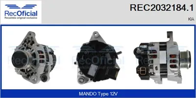 Alternador