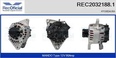 Alternador