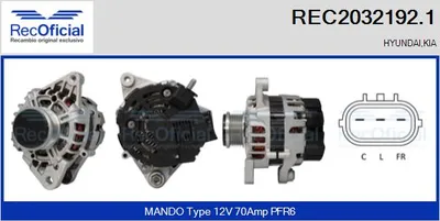 Alternador Hyundai i10 I · Kia PICANTO II