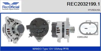 Alternador Kia RIO III · Hyundai ACCENT IV Saloon · Kia SOUL II