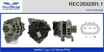 Alternador Kia PICANTO II · Hyundai i10 II
